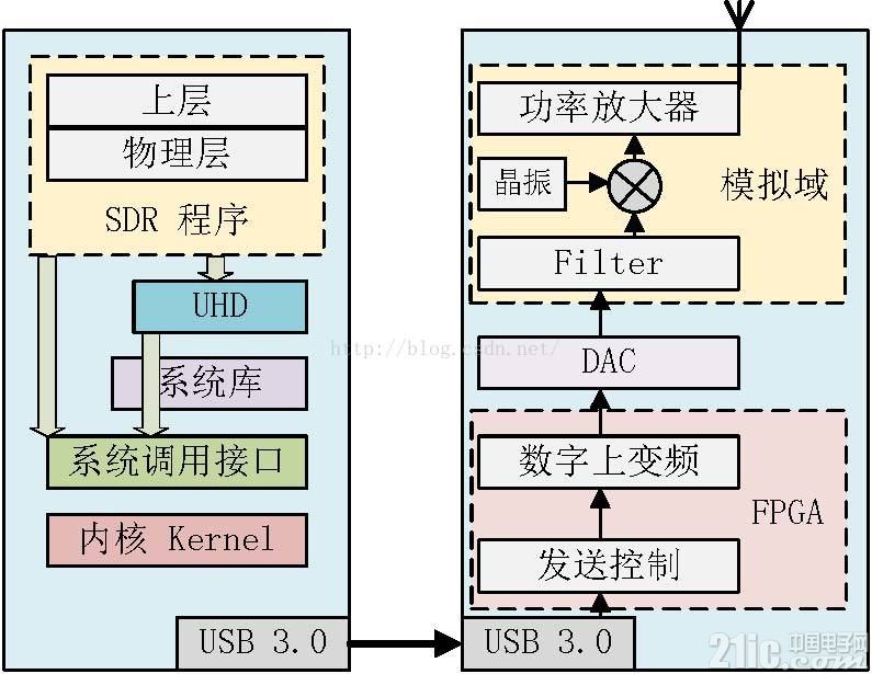 深入解析：AI文案生成器的原理、应用与未来发展