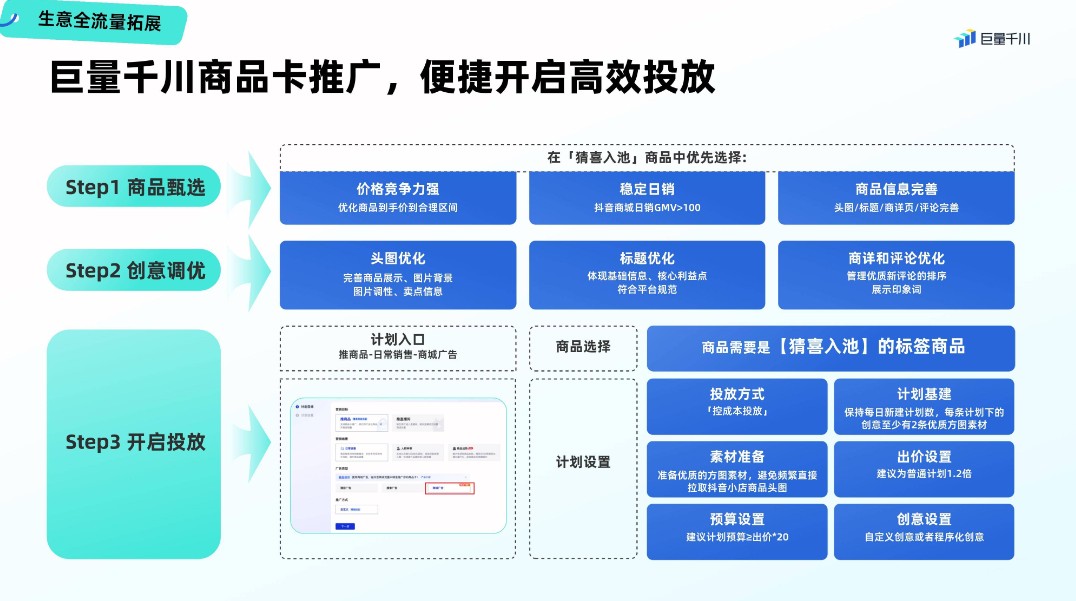 千川平台流量追踪：全面解析千川ID背后的营销密码