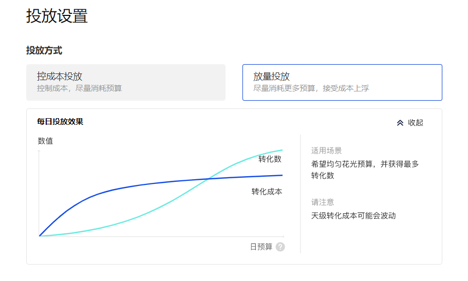 千川投放教程：掌握技巧、了解含义及查看投放记录全攻略