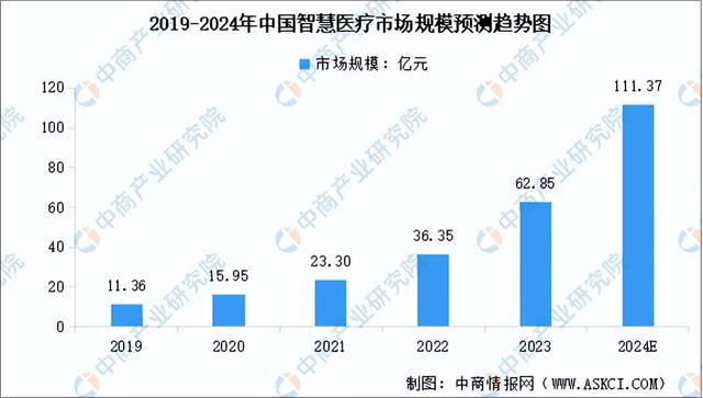 中国AI芯片崛起之路：国产AI芯片行业全景调研报告与未来发展洞察