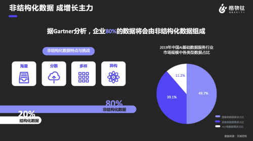 AI驱动的创意内容生产平台