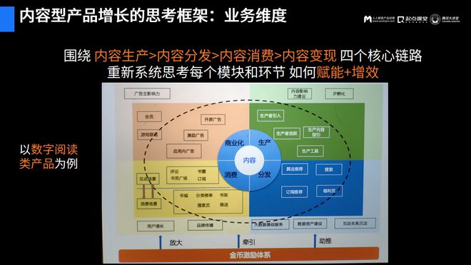 AI驱动的创意内容生产平台