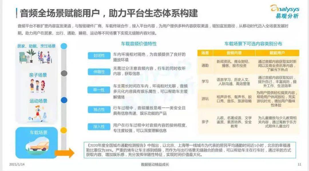 100句简洁优雅文案，涵盖各类场景与应用，满足多种搜索需求