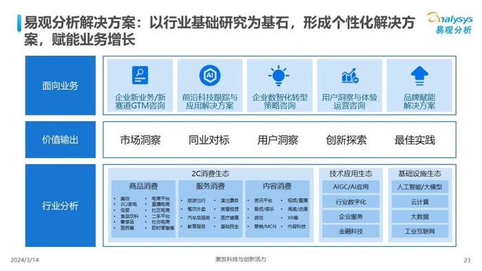 全面解析AI人工智能在游戏辅助脚本中的应用与开发指南