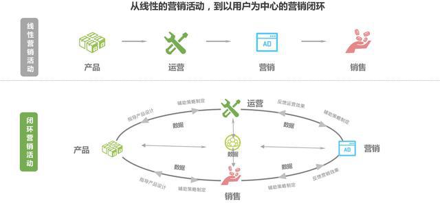 AI趋势解读文案怎么做？全面解析制作过程