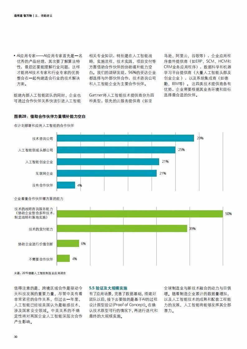 人工智能写作项目盈利潜力与市场趋势分析