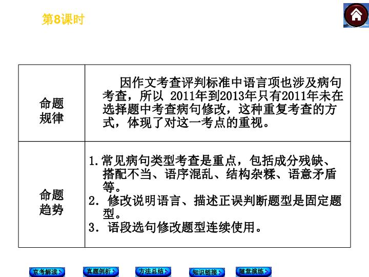 AI测评试卷报告解读怎么写：分析、总结与优化策略