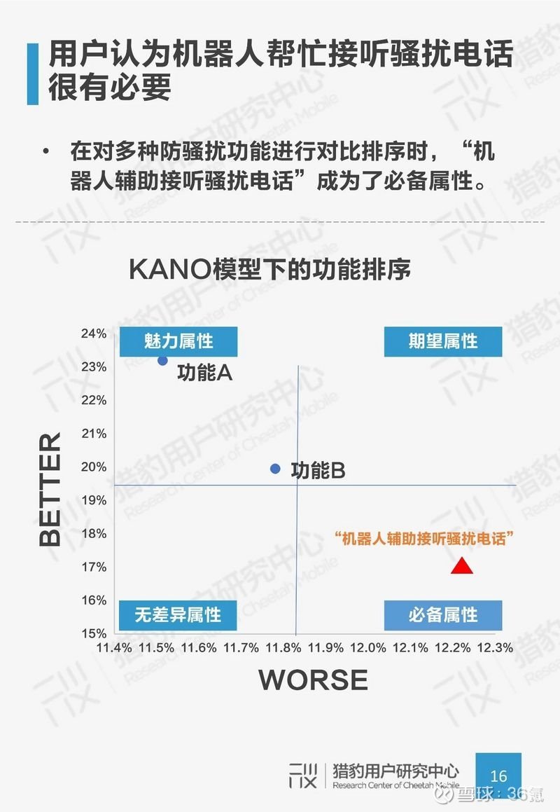 探索文字AI写作软件：功能与应用概览