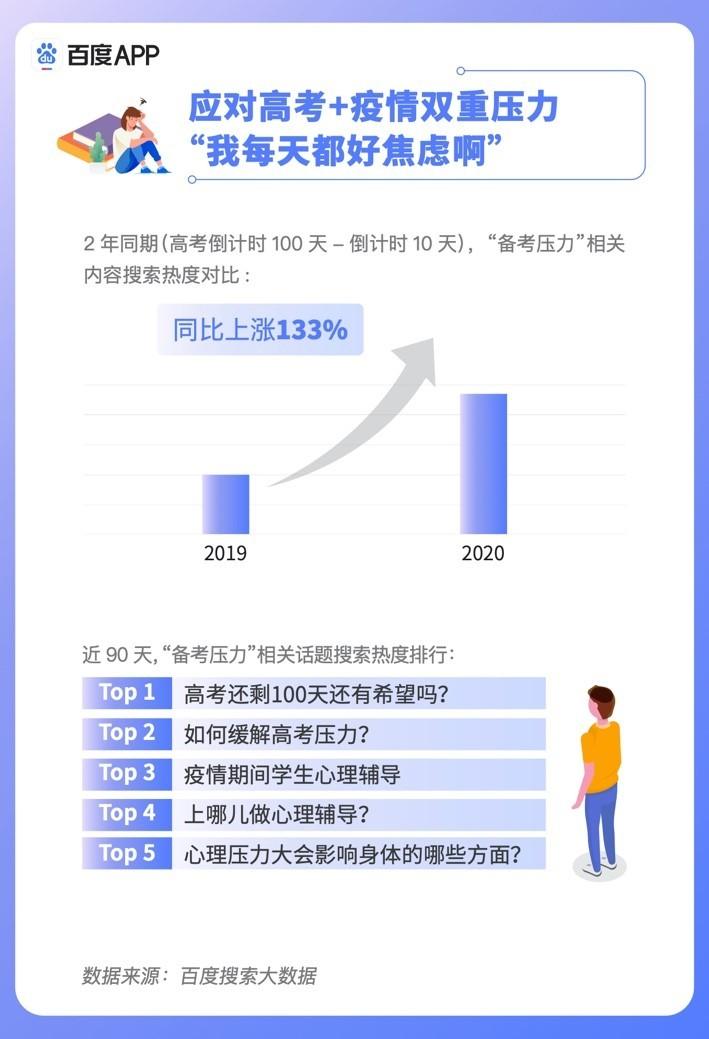 AI基础数据报告怎么做？详细解析其制作流程与数据处理方法