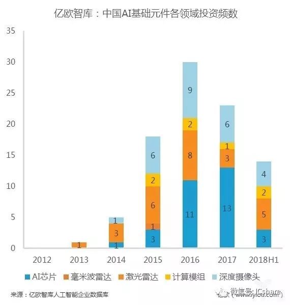 全面解析AI基础数据报告：内容、应用与获取方法