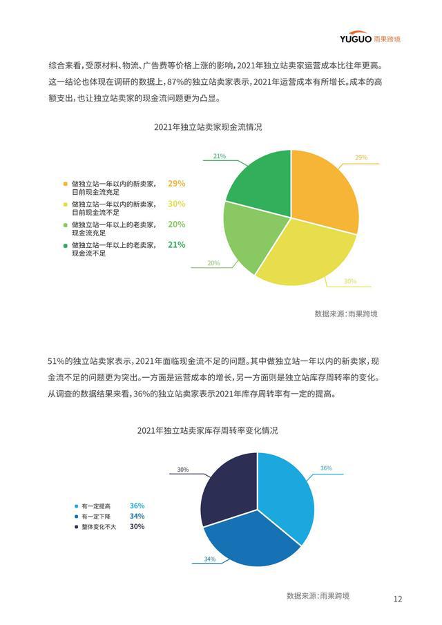 全面解析AI基础数据报告：内容、应用与获取方法