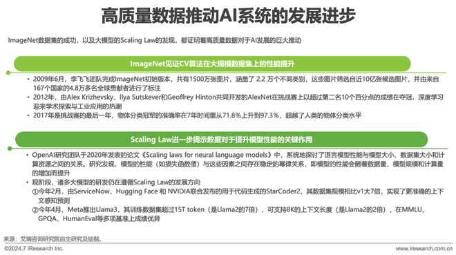 ai基础数据报告