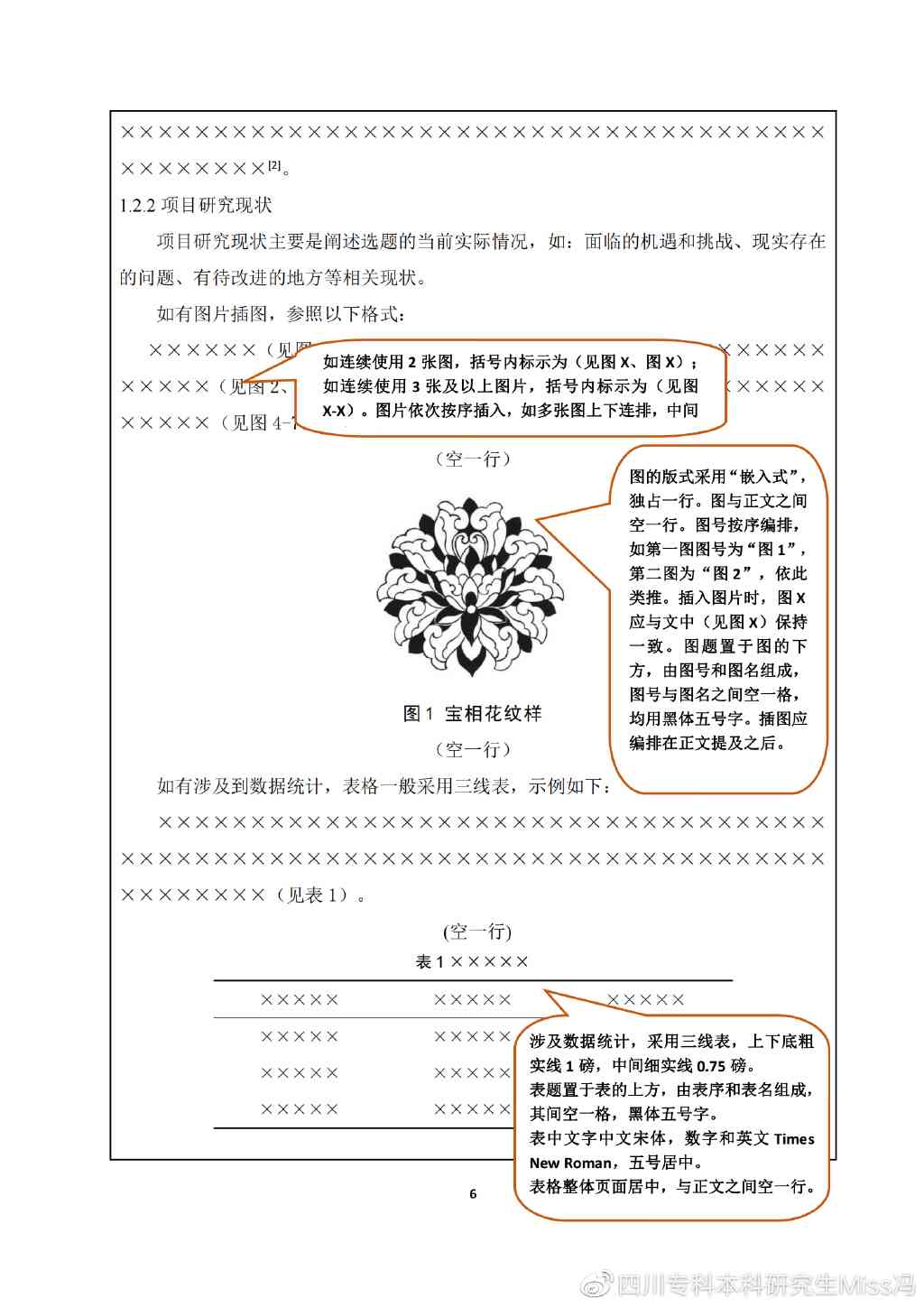 毕业设计的开题报告怎么写模板？包含范文及写作指南