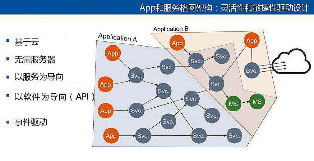 全面解析自然语言处理与AI写作平台：功能、应用及未来发展趋势