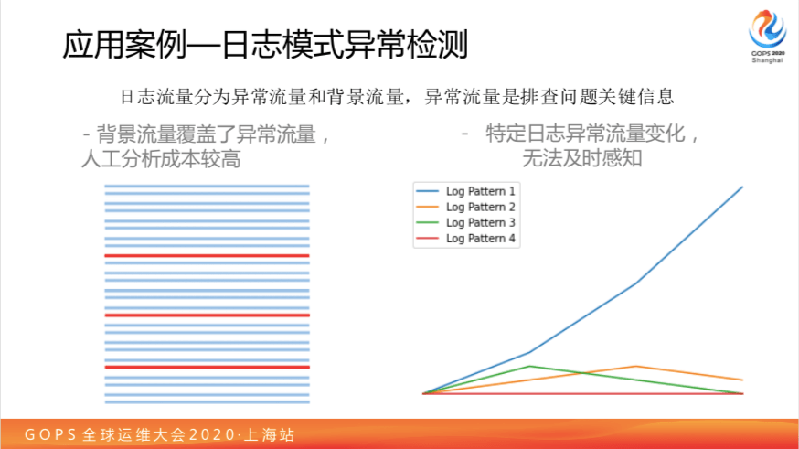 全面解析自然语言处理与AI写作平台：功能、应用及未来发展趋势