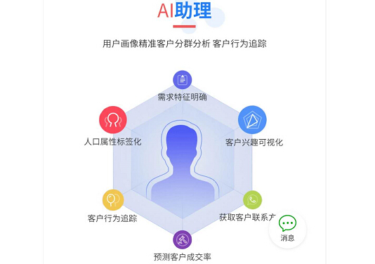 AI自然语言处理在智能客服中的应用