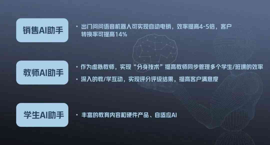 全方位AI驱动的学生作文智能写作与批改软件：提升学习效率的终极解决方案