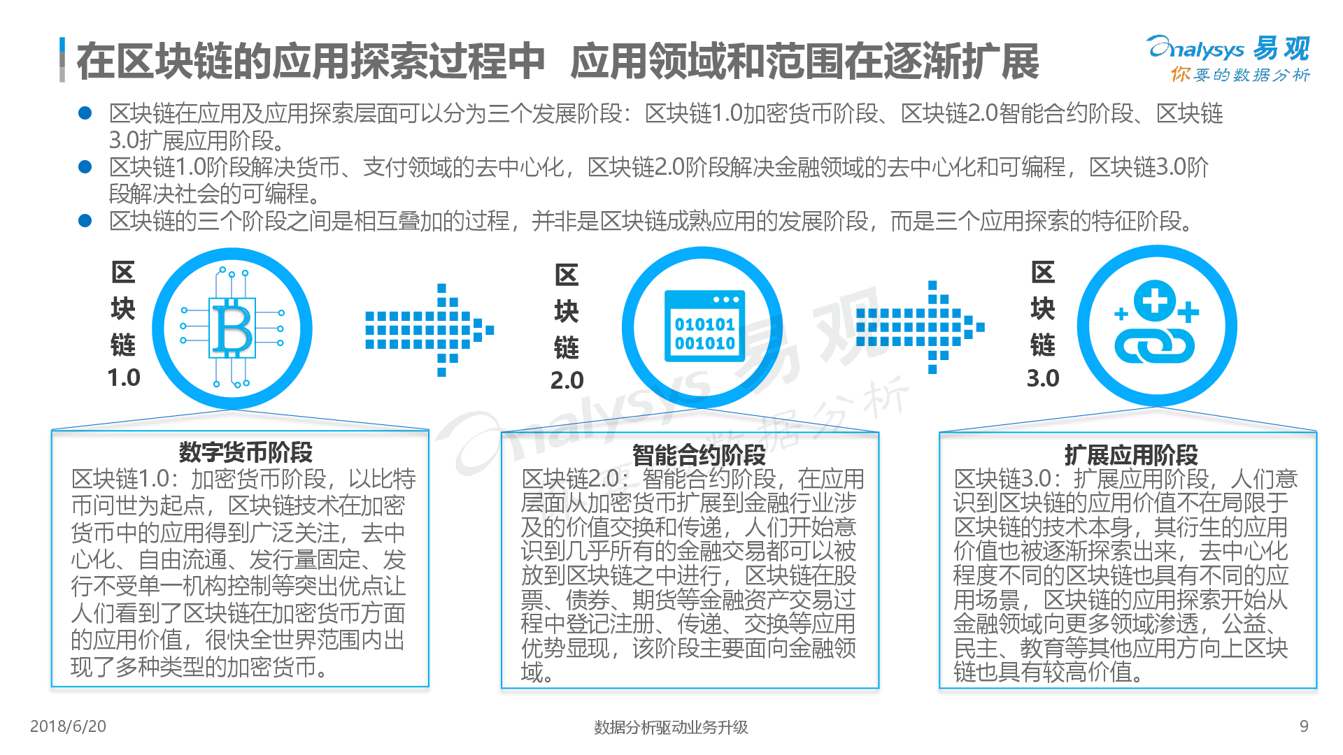 AI智能批改作文的全面解析：技术原理、应用优势及未来趋势