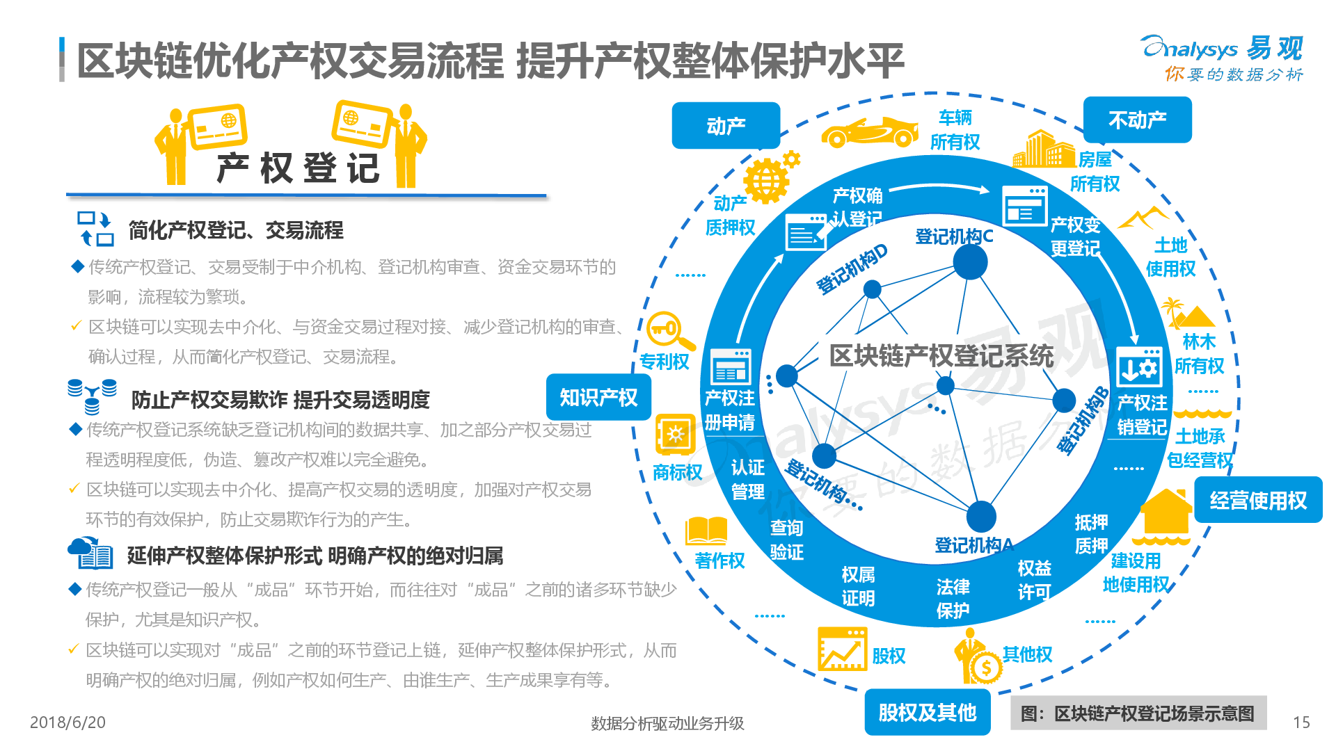 AI智能批改作文的全面解析：技术原理、应用优势及未来趋势