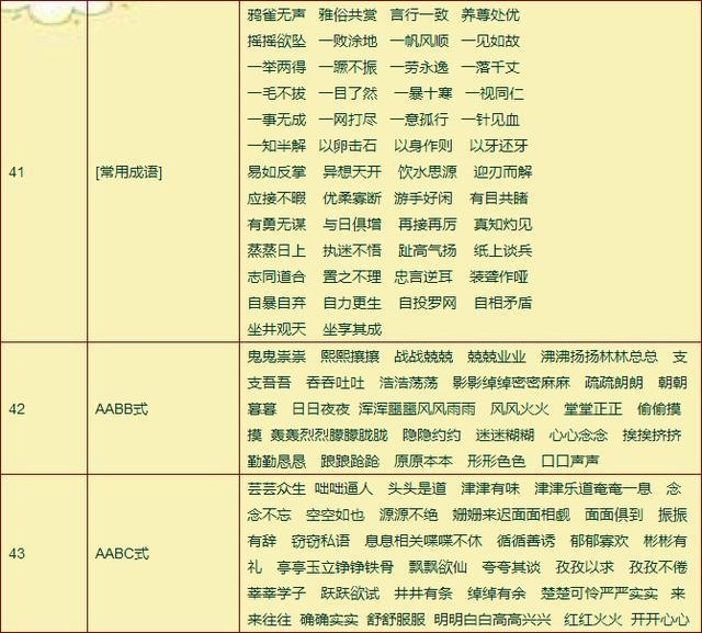 电商文案素材：摘抄、模板与优秀案例分享