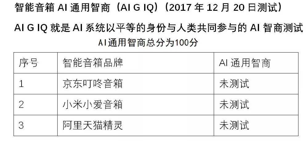 天天跳绳AI健身报告怎么看？训练报告在哪查看？