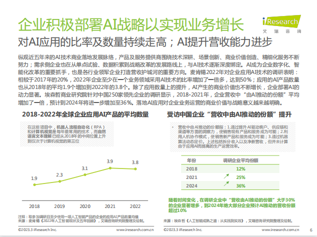 天天跳绳AI健身报告怎么看？训练报告在哪查看？