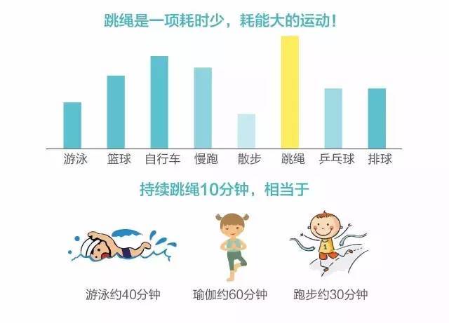 全面解析天天跳绳应用数据：功能、使用方法及分析技巧