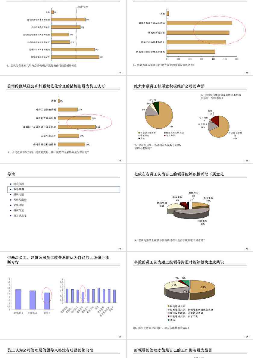 问卷调查分析报告怎么写：模板、范文及写作指南