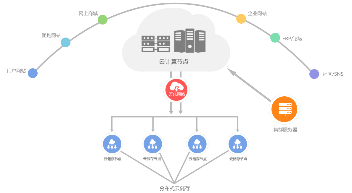 全面解析：AI创作过程及其背后的技术原理