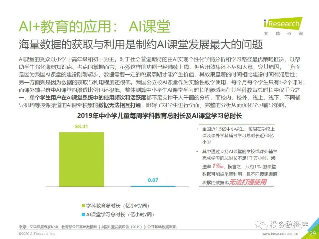 AI人才发展与管理年度总结报告汇编