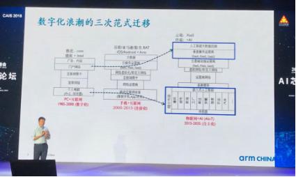 AI人才发展与管理年度工作总结及未来规划报告模板