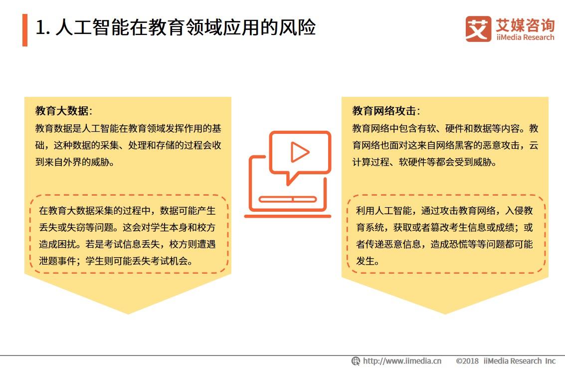 AI报告书模板：全面解析AI技术在各行业的应用与趋势