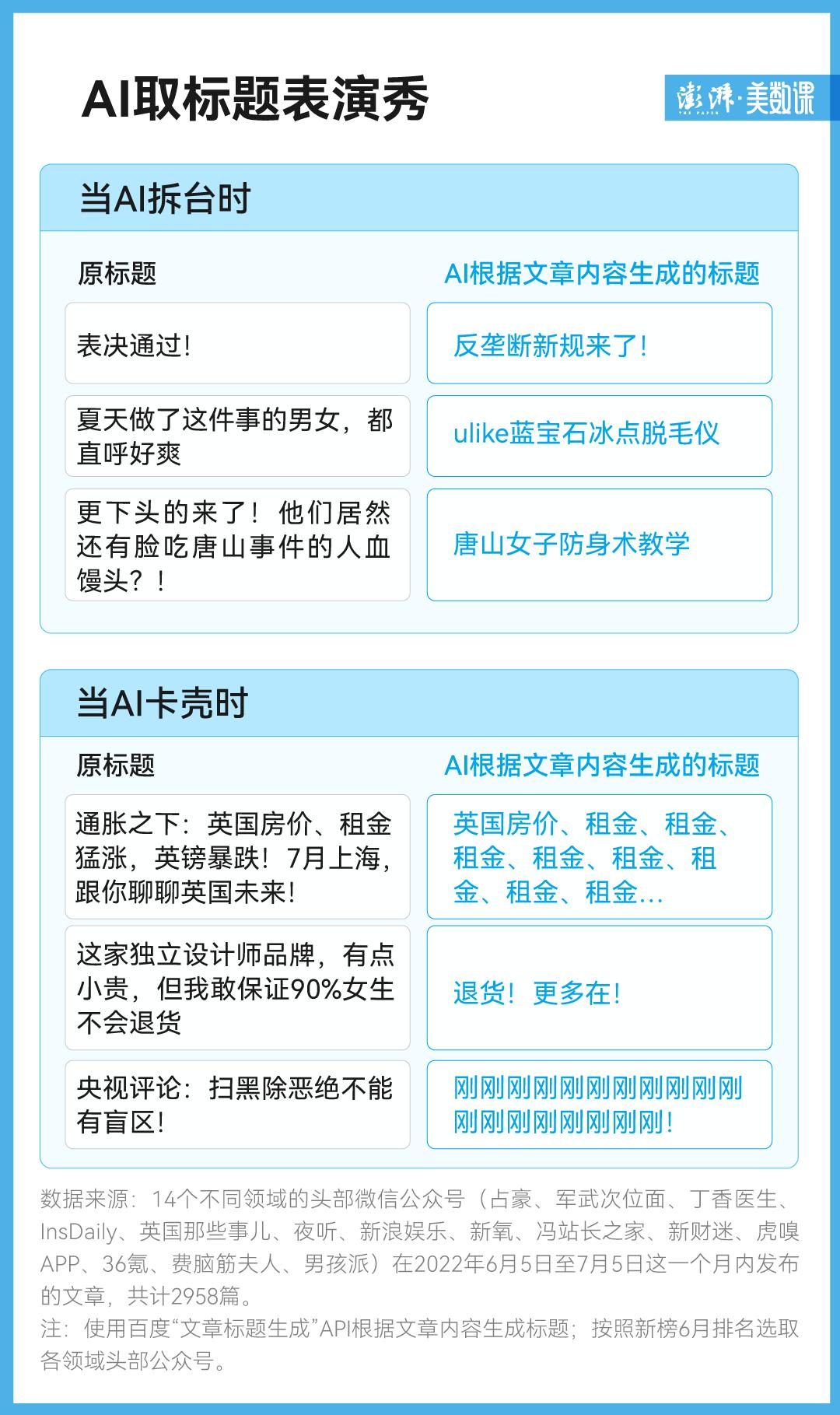 ai软件实验报告-ai软件实验报告心得体会