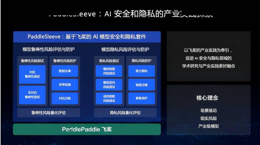 探索AI技术的挑战与解决方案：为何AI应用在某些场景下使用不便？