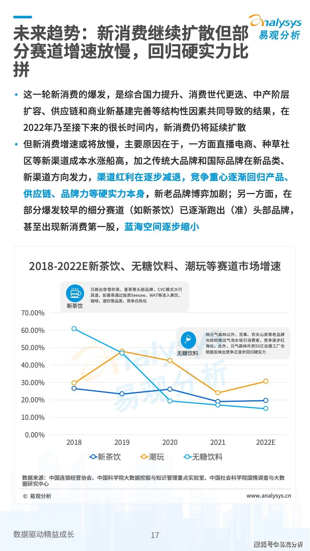 2021年数字全解析：趋势、平台与热门作品推荐