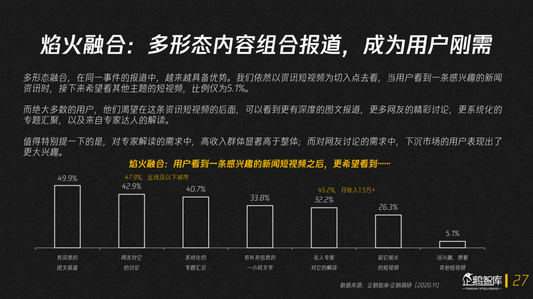 2021年数字全解析：趋势、平台与热门作品推荐