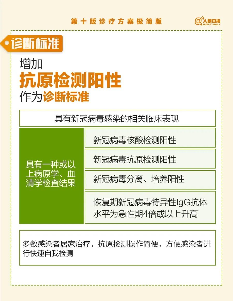 全面指南：如何成为优秀的小红书写手，涵盖技巧、策略和常见问题解答