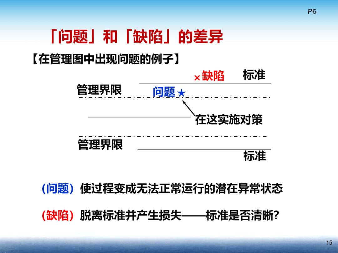 全面指南：如何成为优秀的小红书写手，涵盖技巧、策略和常见问题解答