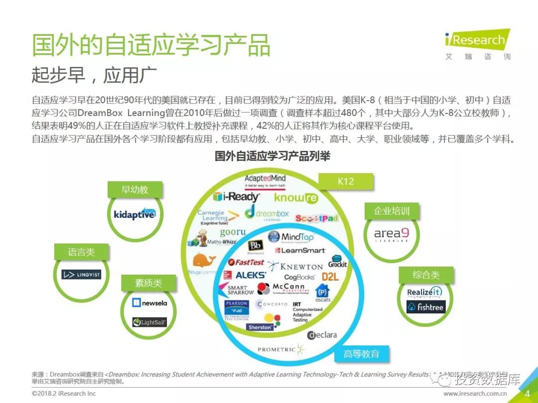 深度解读：智能医疗AI报告——全面揭示人工智能在医疗行业中的应用与影响