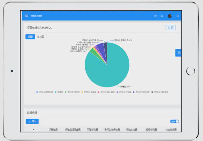 AI文案生成器GitHub开源项目：一键自动生成创意内容与优化方案