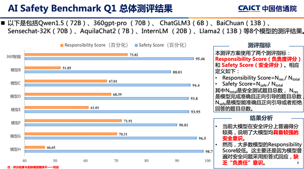 全面解析：中国顶尖AI写作公司综合排名与评测