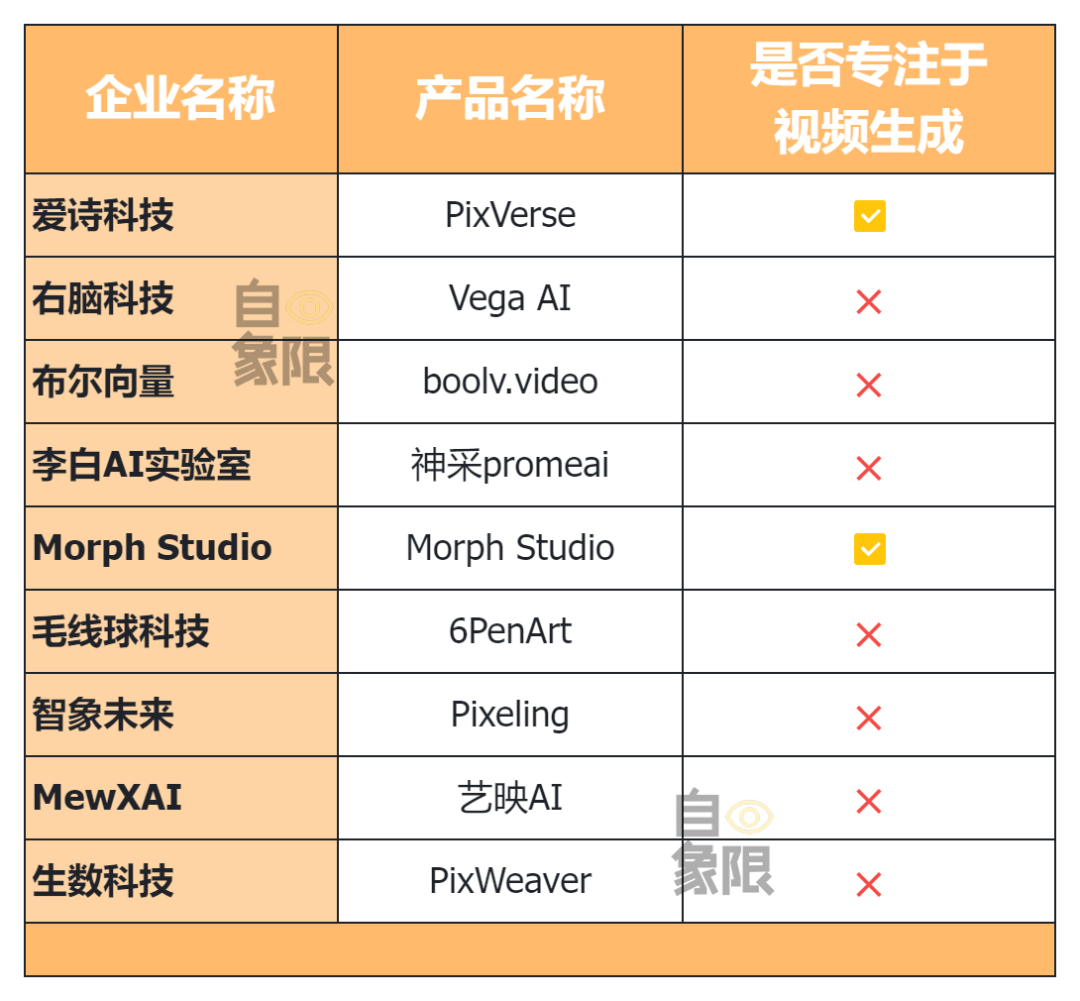 全面解析：中国顶尖AI写作公司综合排名与评测