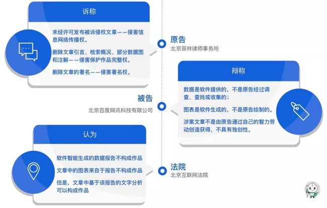 ai的创作是否享有著作权及其作品版权归属与知识产权保护探讨