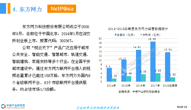 铁路行业AI应用分析报告：现状与总结