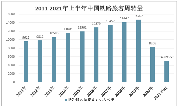 铁路行业AI应用分析报告：现状与总结