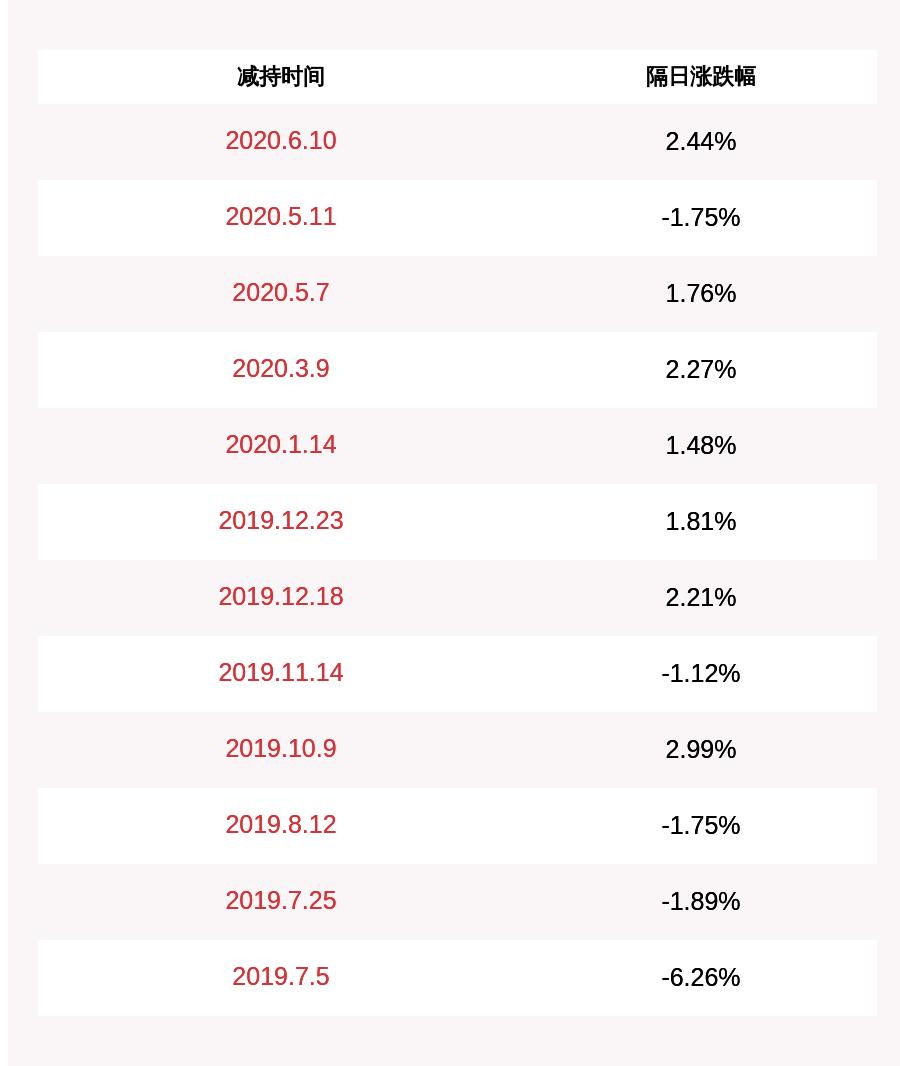 铁路行业AI应用分析报告：现状与总结