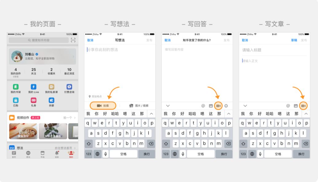 剪映脚本模板：短视频创作指南