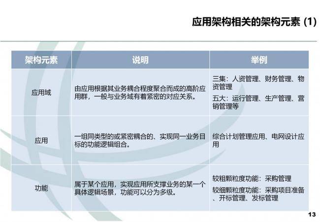 全面解析：调研报告写作技巧与策略，涵盖结构、内容及优化方法