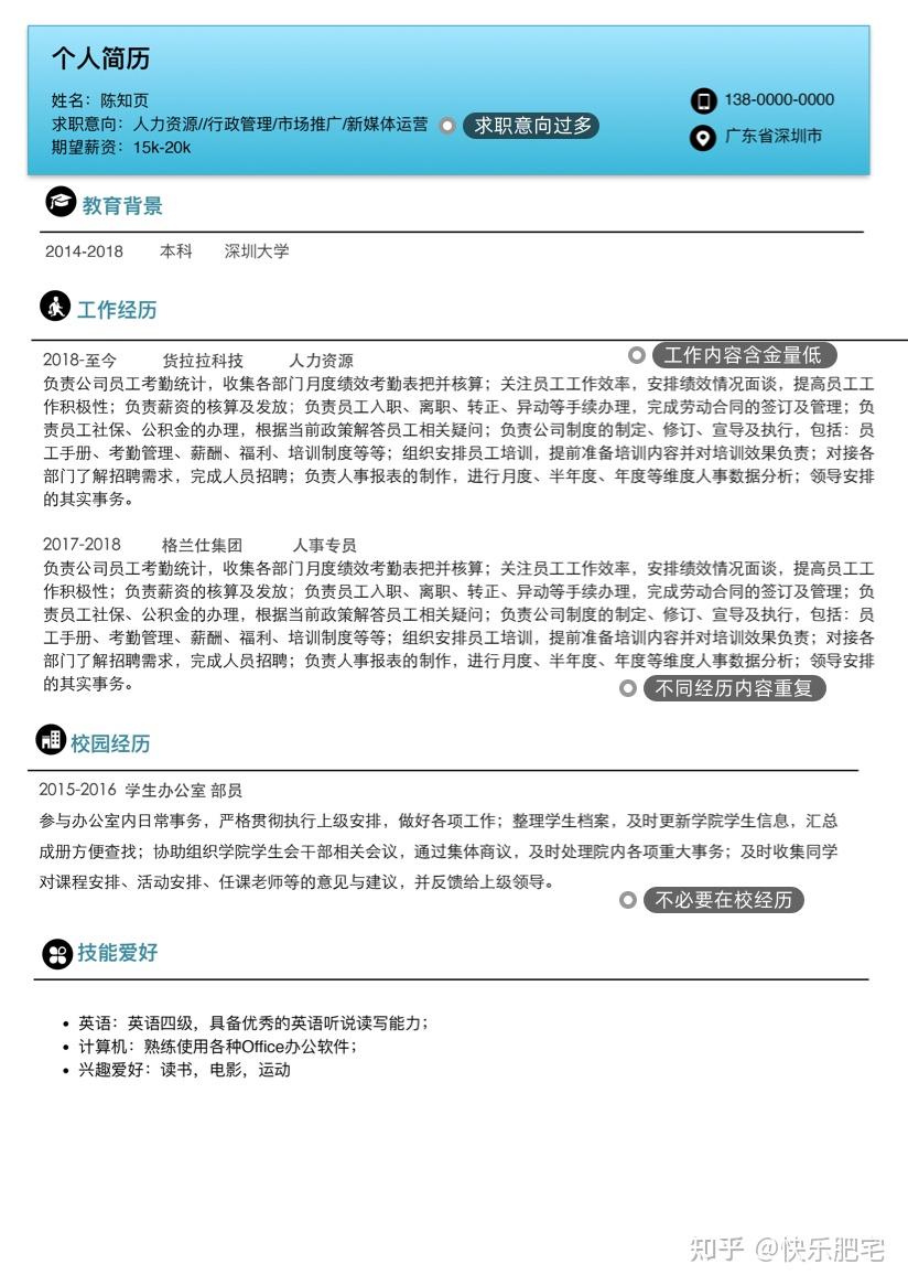 全面解析：调研报告写作技巧与策略，涵盖结构、内容及优化方法