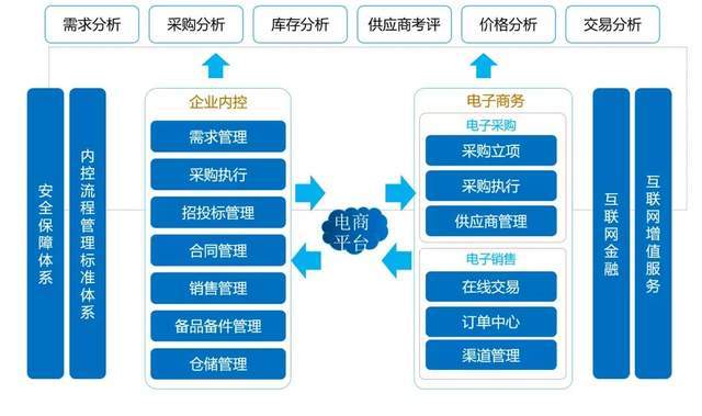 智慧助力·专业咨询顾问——智帮咨询解决方案